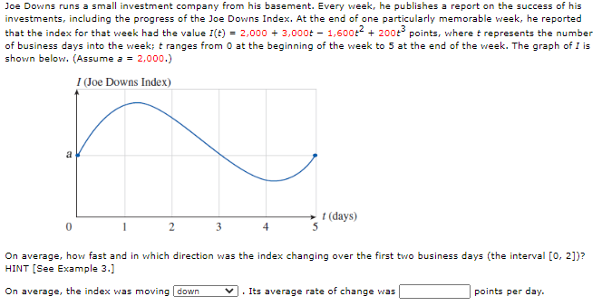 Joe Downs runs a small investment company
investments, including the progress of the Joe Downs Index. At the end of one particularly memorable week, he reported
that the index for that week had the value I(t) = 2,000 + 3,000t - 1,600t2 + 2004 points, where t represents the number
of business days into the week; t ranges from 0 at the beginning of the week to 5 at the end of the week. The graph of I is
shown below. (Assume a - 2,000.)
om his basement. Every week, he publishes a report on the success of his
I (Joe Downs Index)
t (days)
2
3
4
On average, how fast and in which direction was the index changing over the first two business days (the interval [0, 2])?
HINT [See Example 3.]
On average, the index was moving down
. Its average rate of change was |
points per day.
