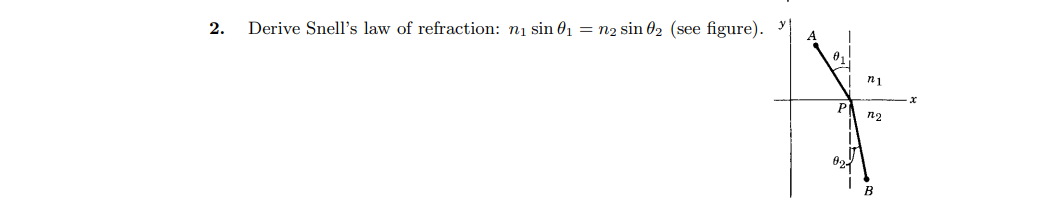 Derive Snell's law of refraction: n1 sin 01 = n2 sin 02 (see figure).
n1
P
n2
B
2.
