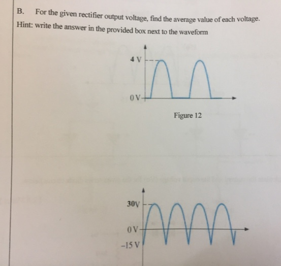 В.
For the given rectifier output voltage, find the average value of each voltage.
Hint: write the answer in the provided box next to the waveform
4 V
Figure 12
30V
OV
-15 V
