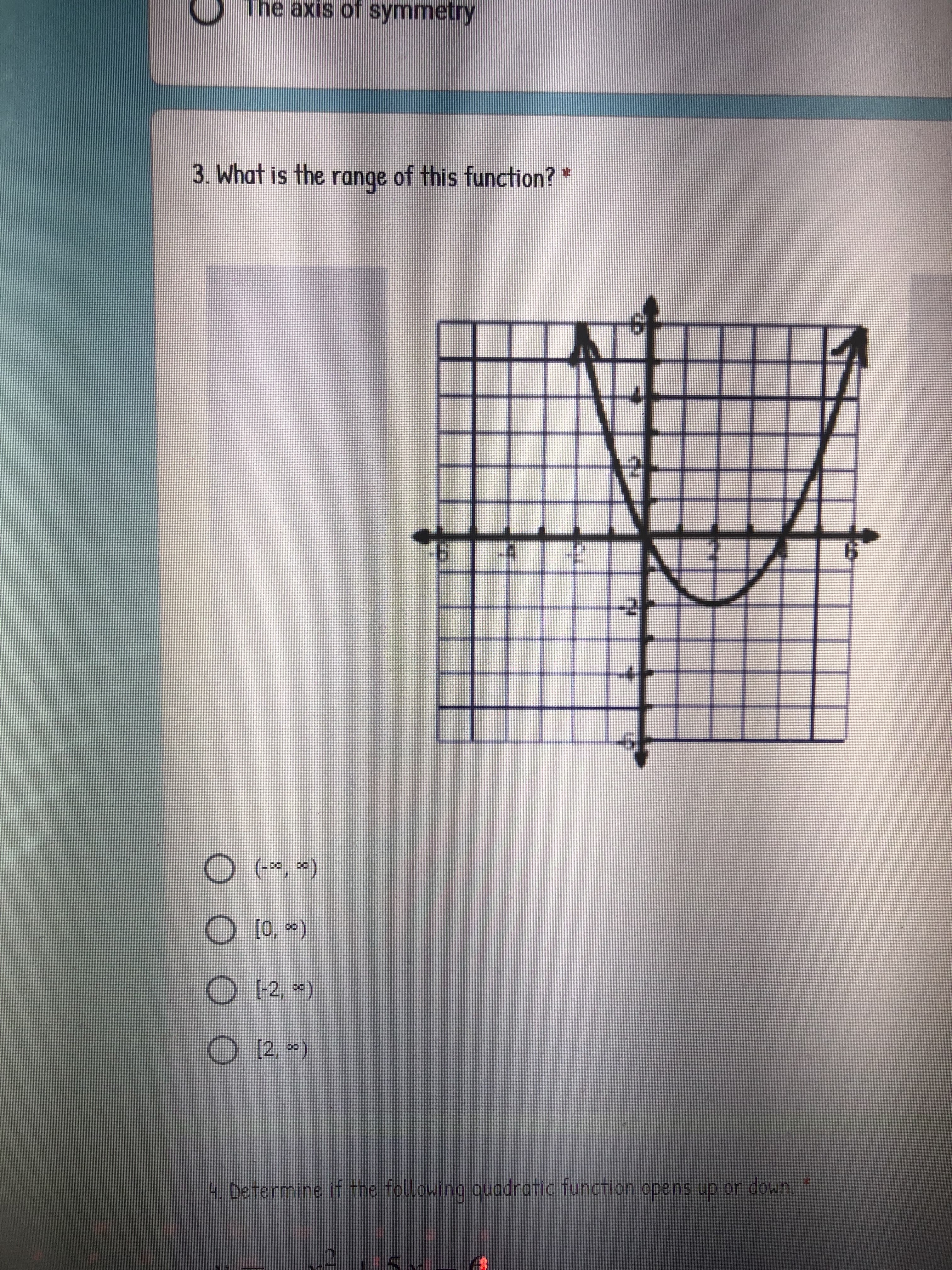 What is the rangqe of this function?
