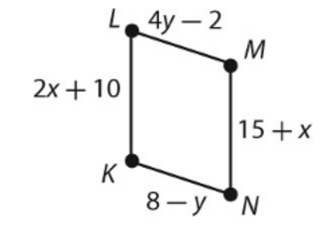 L. 4y – 2
M
2x + 10
15+x
K
8 - y N
