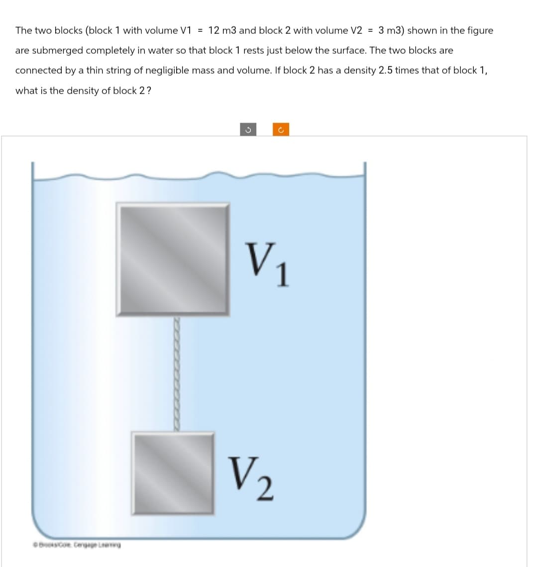 The two blocks (block 1 with volume V1 = 12 m3 and block 2 with volume V2 = 3 m3) shown in the figure
are submerged completely in water so that block 1 rests just below the surface. The two blocks are
connected by a thin string of negligible mass and volume. If block 2 has a density 2.5 times that of block 1,
what is the density of block 2?
Com Dengage Ling
3
V₁
V₂