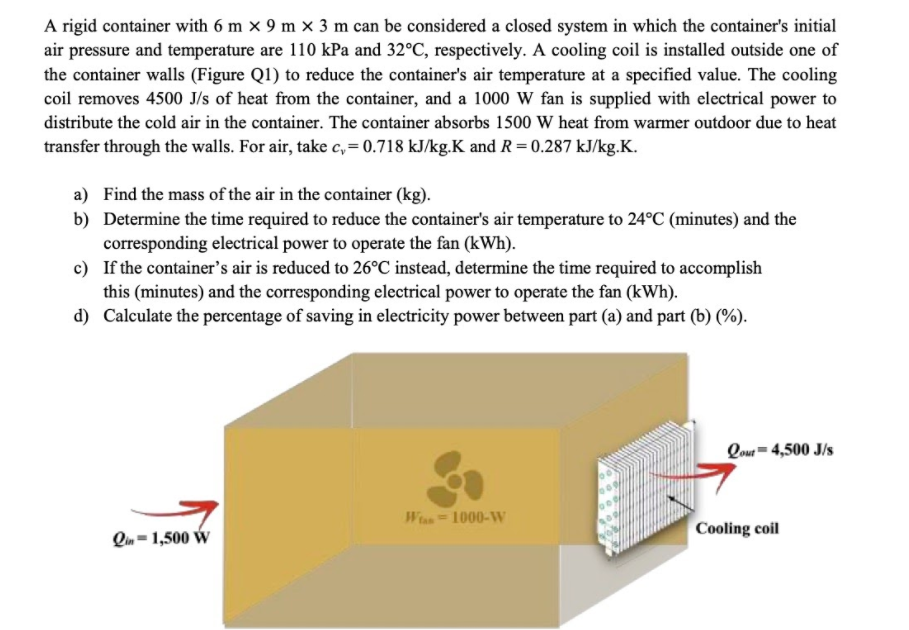 A rigid container with 6 m × 9 m × 3 m can be considered a closed system in which the container's initial
air pressure and temperature are 110 kPa and 32°C, respectively. A cooling coil is installed outside one of
the container walls (Figure Q1) to reduce the container's air temperature at a specified value. The cooling
coil removes 4500 J/s of heat from the container, and a 1000 W fan is supplied with electrical power to
distribute the cold air in the container. The container absorbs 1500 W heat from warmer outdoor due to heat
transfer through the walls. For air, take c, = 0.718 kJ/kg.K and R= 0.287 kJ/kg.K.
a) Find the mass of the air in the container (kg).
b) Determine the time required to reduce the container's air temperature to 24°C (minutes) and the
corresponding electrical power to operate the fan (kWh).
c) If the container's air is reduced to 26°C instead, determine the time required to accomplish
this (minutes) and the corresponding electrical power to operate the fan (kWh).
d) Calculate the percentage of saving in electricity power between part (a) and part (b) (%).
Qou = 4,500 J/s
Ws 1000-W
Cooling coil
Qn = 1,500 w

