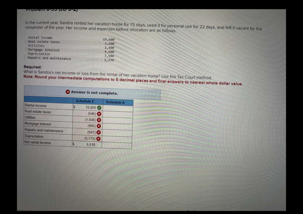 Propien OUT 2)
In the current year, Sandra rented her vacation home for 75 days, used it for personal use for 22 days, and left it vacant for the
remainder of the year. Her income and expenses before allocation are as follows:
Rental income
Real estate taxes
Utilities
Mortgage interest
Depreciation
Repairs and maintenance
Rental income
Real estate taxes
Utilities
Mortgage interest
Repairs and maintenance
Required:
What is Sandra's net income or loss from the rental of her vacation home? Use the Tax Court method.
Note: Round your intermediate computations to 5 decimal places and final answers to nearest whole dollar value.
Depreciation
Net rental income
IS
Answer is not complete.
Schedule E
$
15,600
15,600
2,600
2,400
4,600
(546) X
(1,848) X
(966) X
(947) X
7,500
1,230
(5,775)
5,518
Schedule A