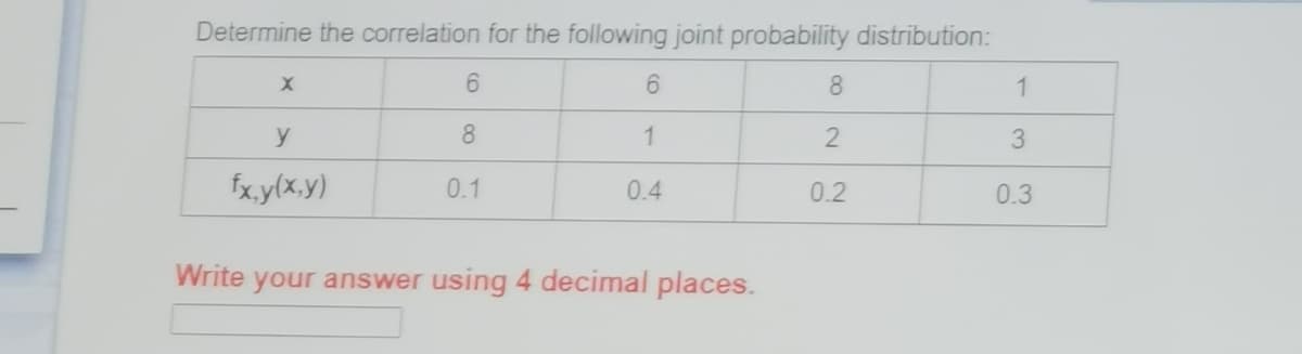 Determine the correlation for the following joint probability distribution:
6.
8
1
y
8
1
fx.y(x.y)
0.1
0.4
0.2
0.3
Write your answer using 4 decimal places.
