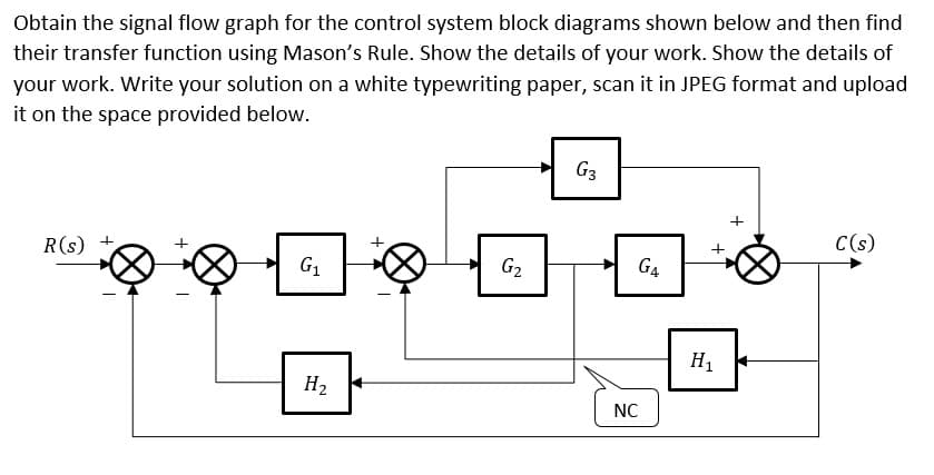 Obtain the signal flow graph for the control system block diagrams shown below and then find
their transfer function using Mason's Rule. Show the details of your work. Show the details of
your work. Write your solution on a white typewriting paper, scan it in JPEG format and upload
it on the space provided below.
G3
+
R(s)
C(s)
+
G1
G2
G4
H1
H2
NC
