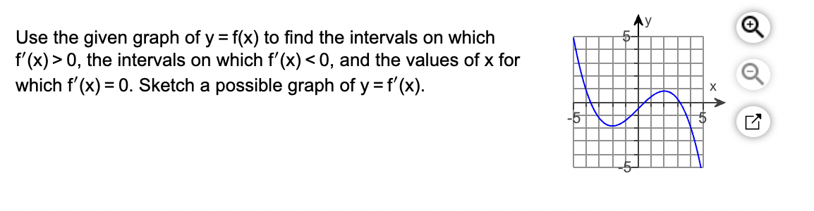 Use the given graph of y = f(x) to find the intervals on which
f'(x) > 0, the intervals on which f'(x) <0, and the values of x for
which f'(x) = 0. Sketch a possible graph of y = f'(x).
y
N