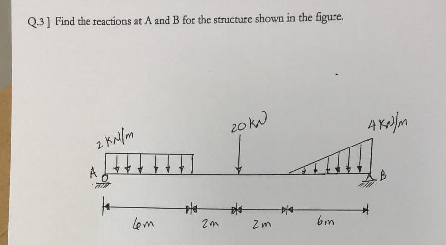 Q.3] Find the reactions at A and B for the structure shown in the figure.
2 kN/m
20kN
2m
A
t
com
+1
2m
bm
4XN/M