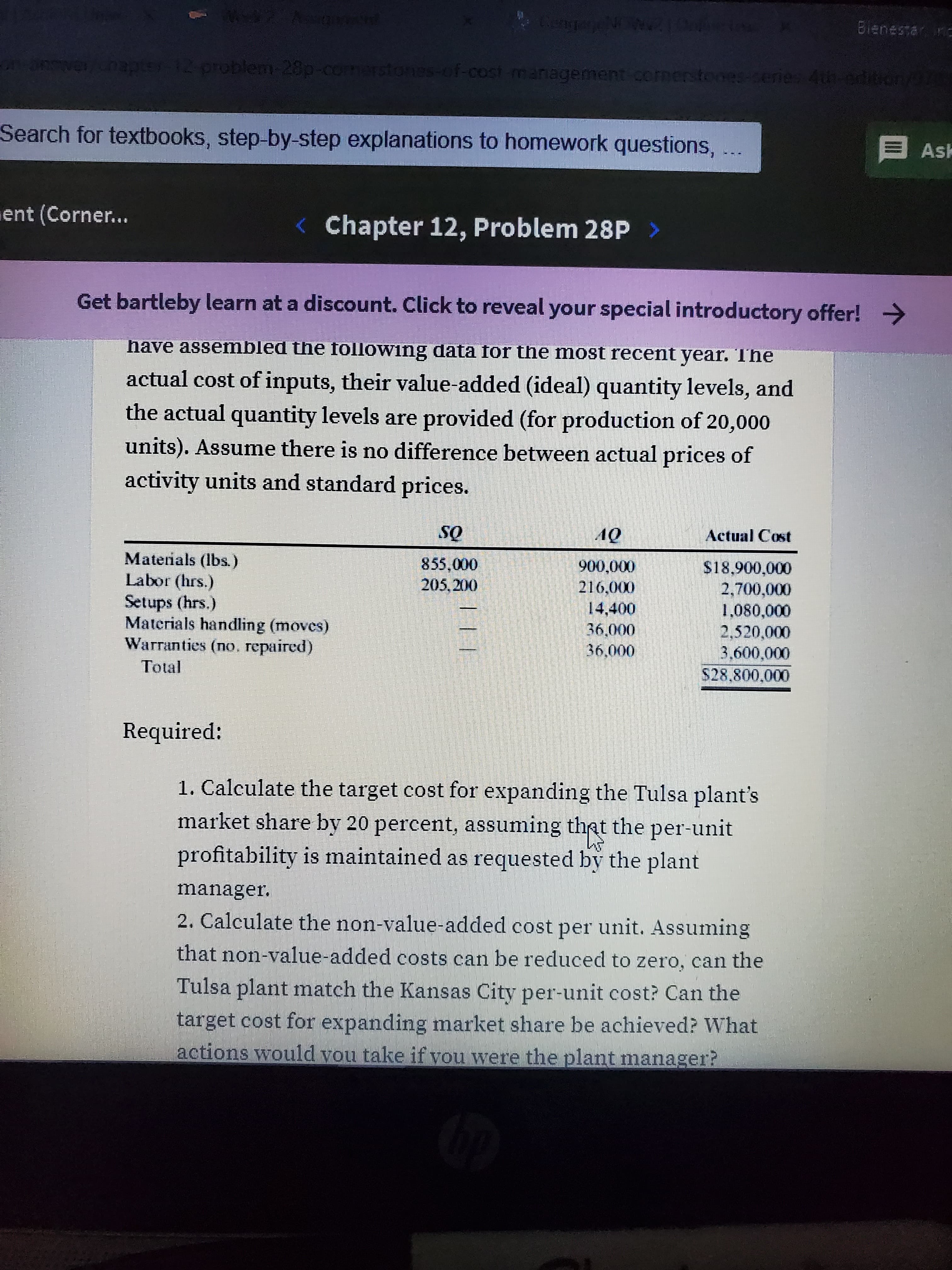 Have assembled the following data för the most recent year. The
actual cost of inputs, their value-added (ideal) quantity levels, and
the actual quantity levels are provided (for production of 20,000
units). Assume there is no difference between actual prices of
activity units and standard prices.
