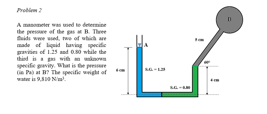 Problem 2
В
A manometer was used to determine
the pressure of the gas at B. Three
fluids were used, two of which are
made of liquid having specific
gravities of 1.25 and 0.80 while the
third is a gas with an unknown
specific gravity. What is the pressure
(in Pa) at B? The specific weight of
water is 9,810 N/m³.
5 сm
A
60°
6 ст
S.G. = 1.25
4 сm
S.G. = 0.80
