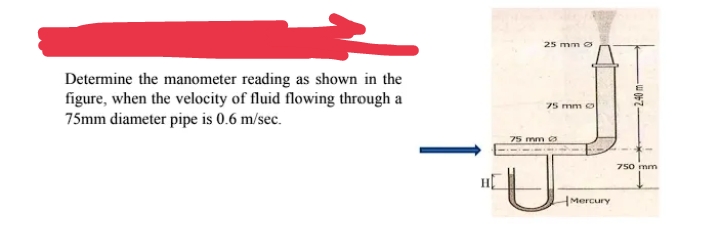 Determine the manometer reading as shown in the
figure, when the velocity of fluid flowing through a
75mm diameter pipe is 0.6 m/sec.
H
25 mm Ø
75 mm O
75 mm 3
Mercury
2.40 m
750 mm
