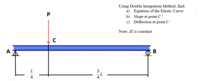 A
P
с
314
Using Double Integration Method, find:
Equation of the Elastic Curve
a)
b)
Slope at point C
c) Deflection at point C
Note: IE is constant
B