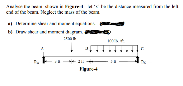 Analyse the beam shown in Figure-4, let 'x' be the distance measured from the left
end of the beam. Neglect the mass of the beam.
a) Determine shear and moment equations.
b) Draw shear and moment diagram.
2500 lb.
100 lb. /ft.
A
B
RA
3 ft
→* 2 ft *
5 ft
Rc
Figure-4
