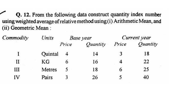 Q. 12. From the following data construct quantity index number
using weighted average of relative method using (i) Arithmetic Mean, and
(ii) Geometric Mean :
Current year
Оиantity
Commodity
Units
Base year
Price
Qиаntity
Price
I
Quintal
4
14
3
18
II
KG
16
4
22
III
Metres
5
18
25
IV
Pairs
3
26
40
