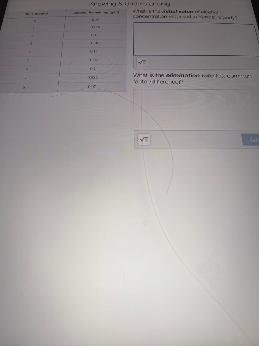 Knowing & Understanding
What is the initial value of alcohol
Alcohol Remaining (g/dl)
Time (hours)
concentration recorded in Kendall's body?
0.19
0.175
2.
0.16
3
0.145
4.
0.13
0.115
6.
0.1
What is the elimination rate (i.e.common
factor/difference)?
0.085
0.07
Sub
