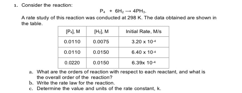 1. Consider the reaction:
P4 + 6H2 -
A rate study of this reaction was conducted at 298 K. The data obtained are shown in
4PH3.
the table.
[P•], M
[H2], M
Initial Rate, M/s
0.0110
0.0075
3.20 x 104
0.0110
0.0150
6.40 x 104
0.0220
0.0150
6.39x 10-4
a. What are the orders of reaction with respect to each reactant, and what is
the overall order of the reaction?
b. Write the rate law for the reaction.
c. Determine the value and units of the rate constant, k.

