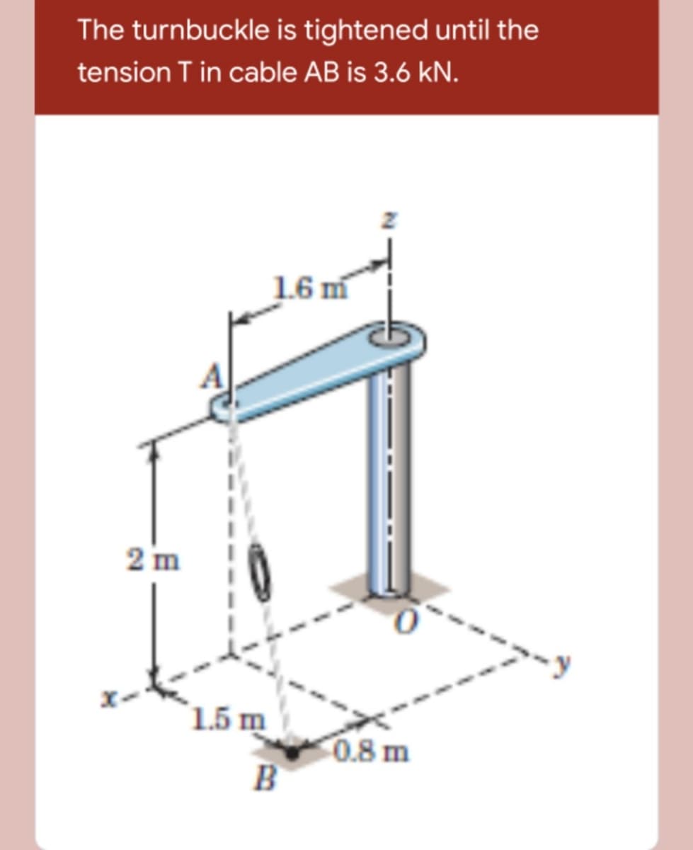 The turnbuckle is tightened until the
tension T in cable AB is 3.6 kN.
1.6 m
2 m
1.5 m
0.8 m
