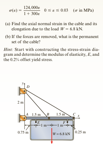 124,000s
o(2)
0 s85 0.03 (o in MPa)
1+ 300ɛ
(a) Find the axial normal strain in the cable and its
elongation due to the load W = 6.8 kN.
(b) If the forces are removed, what is the permanent
set of the cable?
Hint: Start with constructing the stress-strain dia-
gram and determine the modulus of elasticity, E, and
the 0.2% offset yield stress.
D
2 m
A 1.5 m
B
1.5 m
E
m--1 m-
0.75 m
0.25 m
W = 6.8 kN
