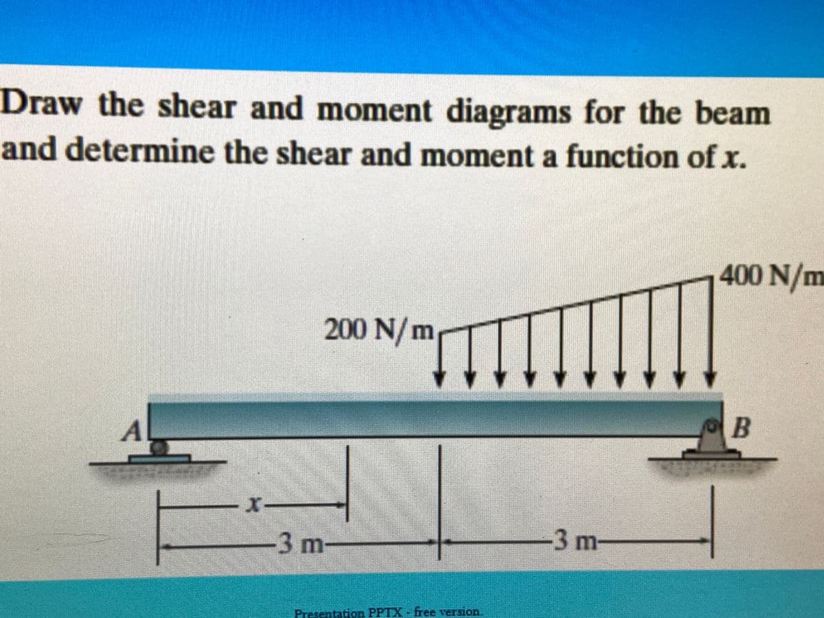 Draw the shear and moment diagrams for the beam
and determine the shear and moment a function of x.
400 N/m
200 N/m
B
-3 m-
-3 m
Presentation PPTX - free version.
