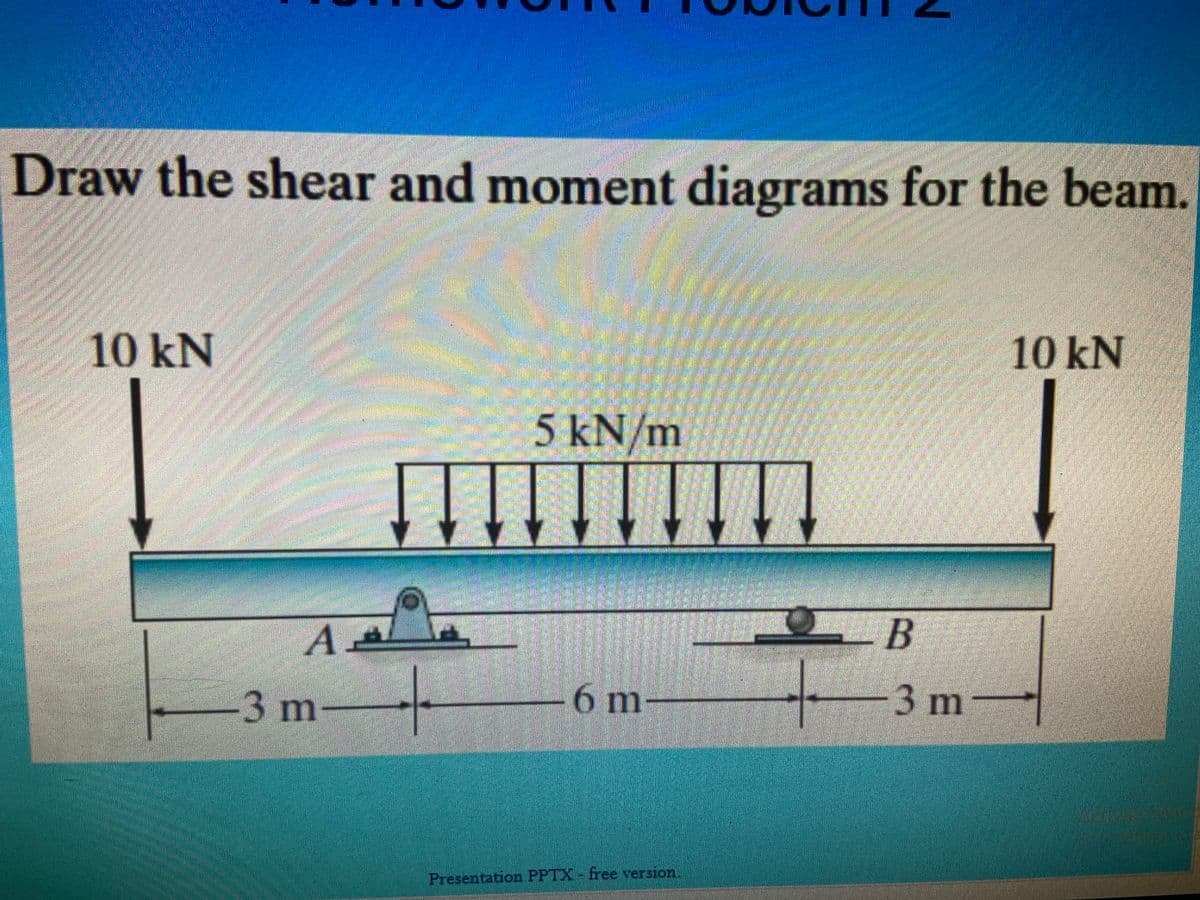 Draw the shear and moment diagrams for the beam.
10 kN
10kN
ఆంటికి
5 kN/m
A
-B
5 m
6 m
3 m-
Presentation PPTX- free version.

