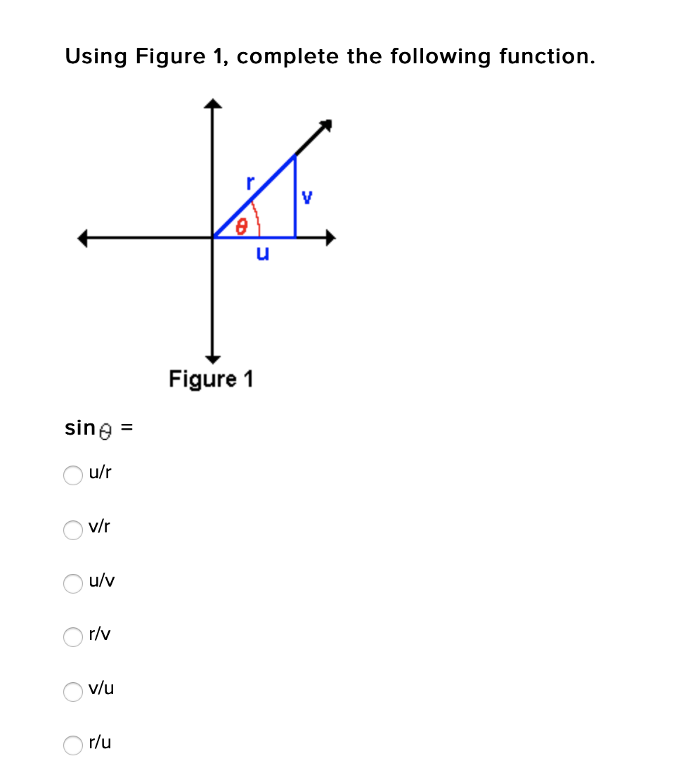 Using Figure 1, complete the following function.
u
Figure 1
sine:
u/r
O v/r
u/v
r/v
v/u
r/u
O O O O
