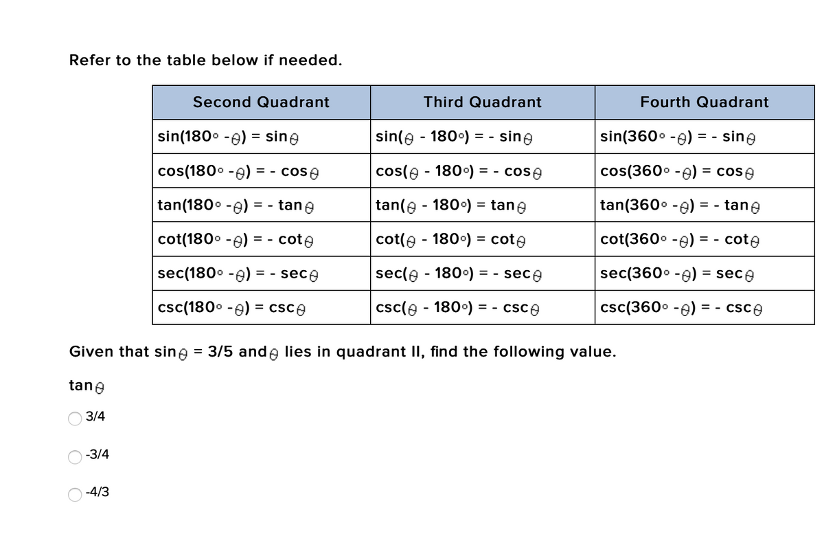 Refer to the table below if needed.
Second Quadrant
Third Quadrant
Fourth Quadrant
sin(180. -e) = sine
sin(e - 180°) = - sine
sin(360• -e) = - sine
cos(180° -e) = - cose
cos(e - 180°) = - cose
cos(360° -e) = cose
tan(180° -e) = - tane
tan(e - 180°) = tane
tan(360. -e) = - tane
cot(1800 -e) = - cote
cot(e - 180°) = cote
cot(360° -e) = - cote
sec(180° -e) = - sece
sec(e - 1800) = - sece
sec(360. -e) = sece
csc(180° -e) = csce
csc(e - 180°) = - csce
csc(360° -e)
= -
csce
Given that sine = 3/5 and e lies in quadrant II, find the following value.
tane
3/4
-3/4
-4/3
O O
