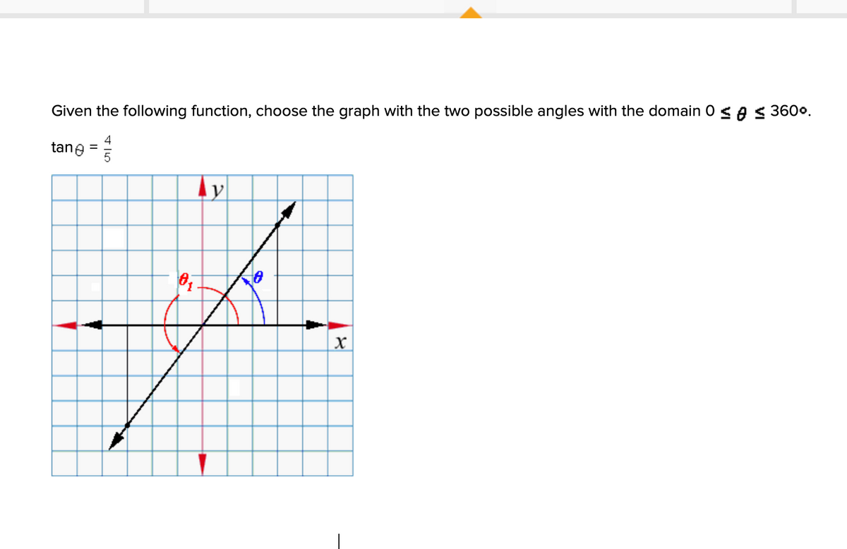 Given the following function, choose the graph with the two possible angles with the domain 0 < A S 360o.
4
tane
х
