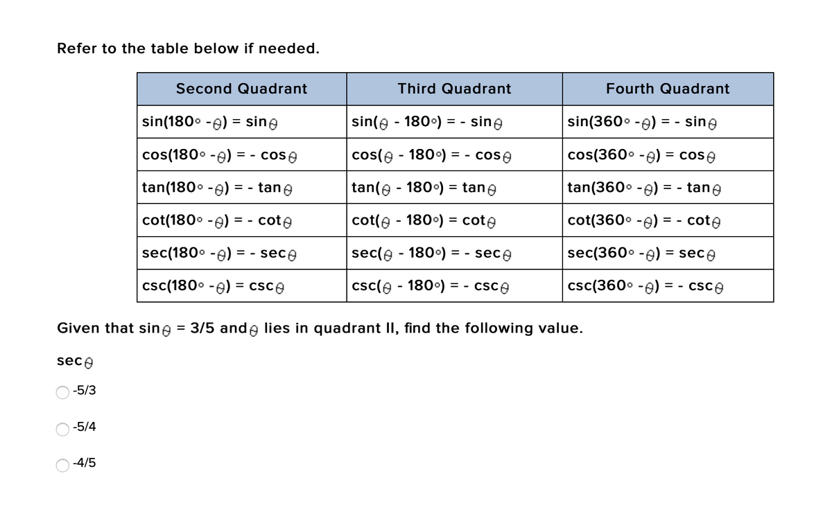 Refer to the table below if needed.
Second Quadrant
Third Quadrant
Fourth Quadrant
sin(180° -e) = sine
sin(e - 180°) = - sing
sin(360• -e) = - sine
cos(180° -e) = - cose
cos(e - 180•) =
cose
cos(360° -e) = cose
tan(1800 -e) =
- tane
tan(e - 180°) = tane
tan(360° -e) = - tane
cot(1800 -e) = - cote
cot(e - 180°) = cote
cot(360° -e) = - cote
sec(180° -e)
sece
sec(e - 180°) = - sece
sec(360° -e) = sece
= -
csc(180° -e) = csce
csc(e - 180°) = - csce
csc(360° -e) = - csce
Given that sine = 3/5 ande lies in quadrant II, find the following value.
sece
-5/3
-5/4
-4/5
