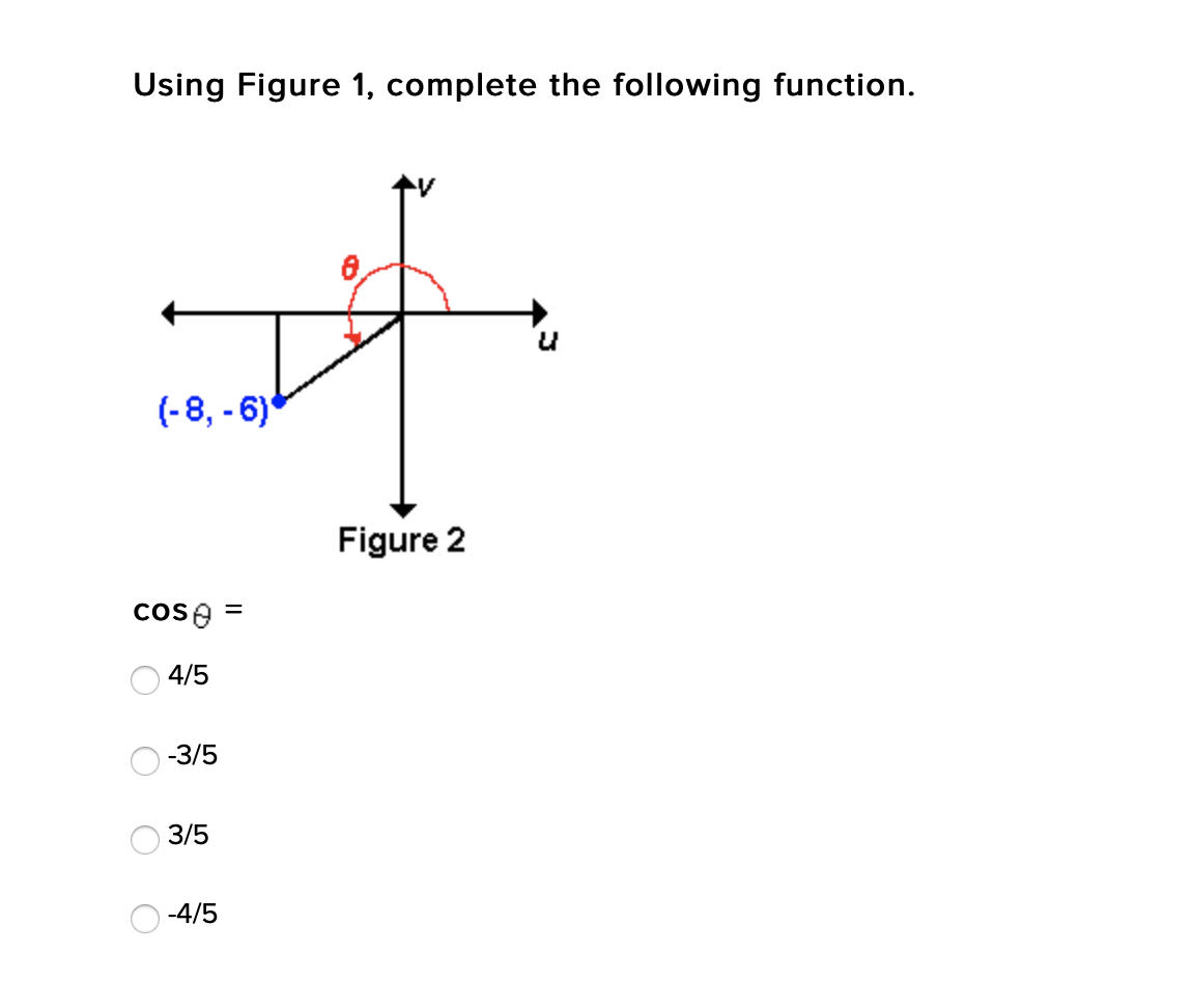 Using Figure 1, complete the following function.
(-8, - 6)*
Figure 2
cose =
4/5
-3/5
3/5
-4/5
