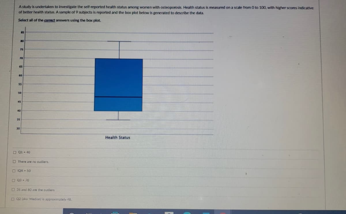 A study is undertaken to investigate the self-reported health status among women with osteoporosis. Health status is measured on a scale from 0 to 100, with higher scores indicative
of better health status. A sample of 9 subjects is reported and the box plot below is generated to describe the data.
Select all of the correct answers using the box plot.
75
70
65
60
55
30
45
40
35
30
Health Status
O Q1- 40
O There are no outliers.
O IQR - 50
O Q3 - 70
O 35 and 80 are the outliers
O Q2 (aka: Median) is approximately 48.
