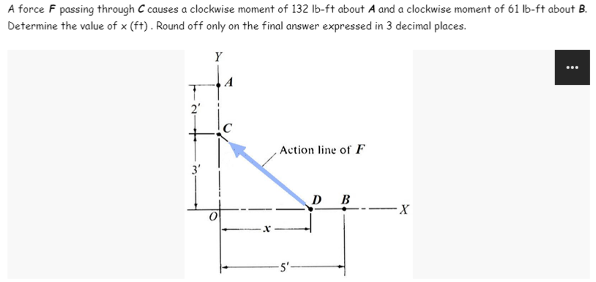 A force F passing through C causes a clockwise moment of 132 lb-ft about A and a clockwise moment of 61 lb-ft about B.
Determine the value of x (ft). Round off only on the final answer expressed in 3 decimal places.
Y
O
X
Action line of F
-5'
D B
X
: