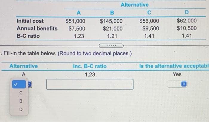 Alternative
Initial cost
$51,000
$145,000
$56,000
$62,000
Annual benefits
$7,500
$21,000
$9,500
$10,500
B-C ratio
1.23
1.21
1.41
1.41
.....
=. Fill-in the table below. (Round to two decimal places.)
Alternative
Inc. B-C ratio
Is the alternative acceptabl
A
1.23
Yes
C
B
D
