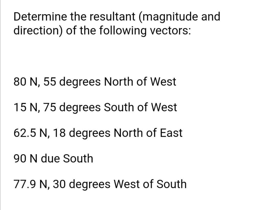 Determine the resultant (magnitude and
direction) of the following vectors:
80 N, 55 degrees North of West
15 N, 75 degrees South of West
62.5 N, 18 degrees North of East
90 N due South
77.9 N, 30 degrees West of South
