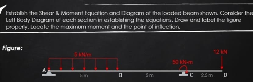 Establish the Shear & Moment Equation and Diagram of the loaded beam shown. Consider the
Left Body Diagram of each section in establishing the equations. Draw and label the figure
properly. Locate the maximum moment and the point of inflection.
Figure:
12 kN
5 kN/m
50 kN-m
A
5 m
5 m
C 2.5 m
D

