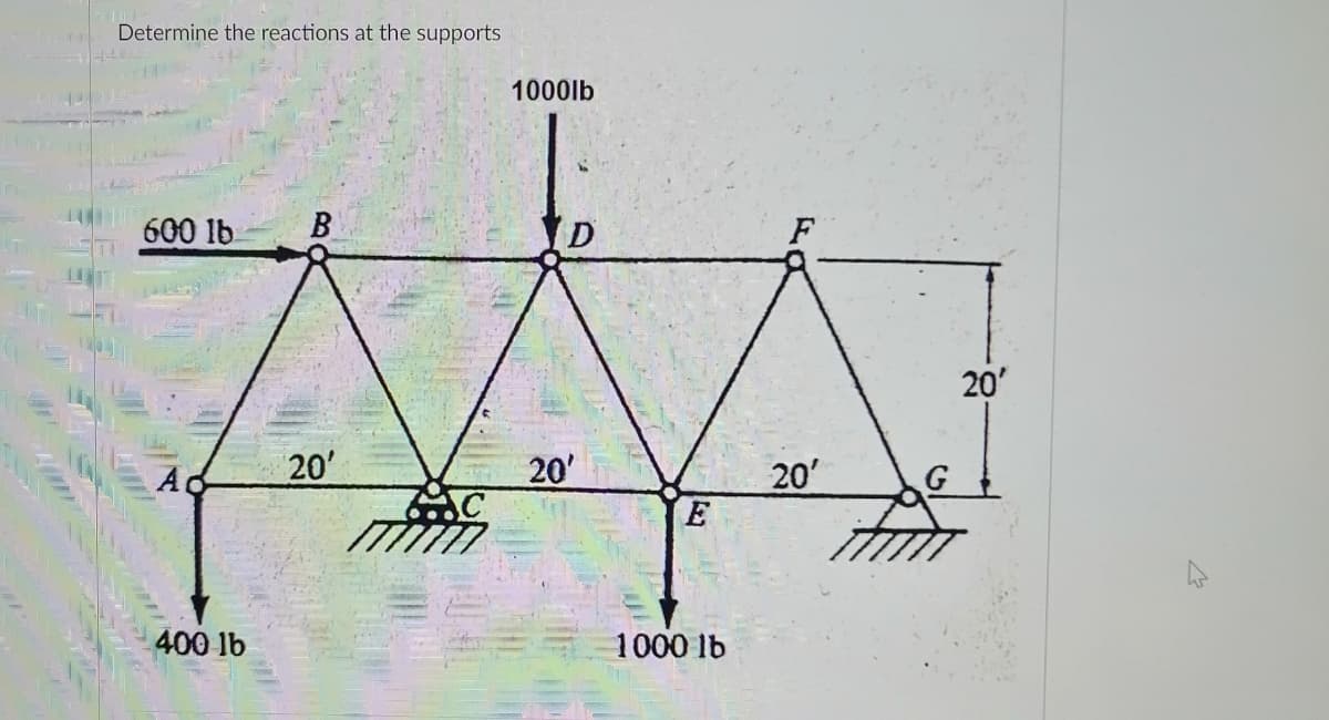 Determine the reactions at the supports
1000lb
600 lb
В
D
20'
20'
20'
20'
400 lb
1000 lb
