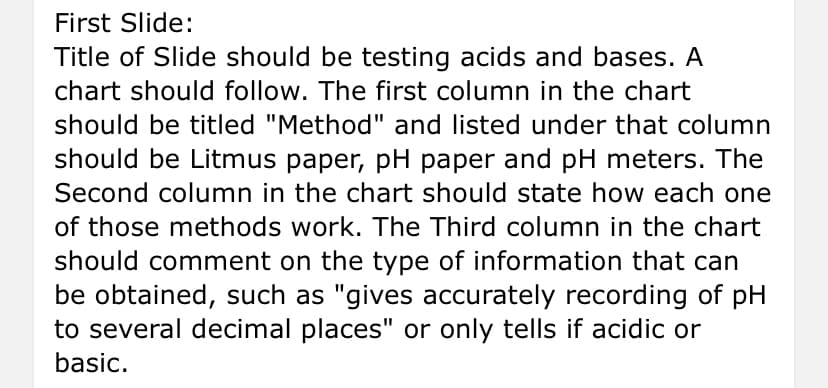 First Slide:
Title of Slide should be testing acids and bases. A
chart should follow. The first column in the chart
should be titled "Method" and listed under that column
should be Litmus paper, pH paper and pH meters. The
Second column in the chart should state how each one
of those methods work. The Third column in the chart
should comment on the type of information that can
be obtained, such as "gives accurately recording of pH
to several decimal places" or only tells if acidic or
basic.
