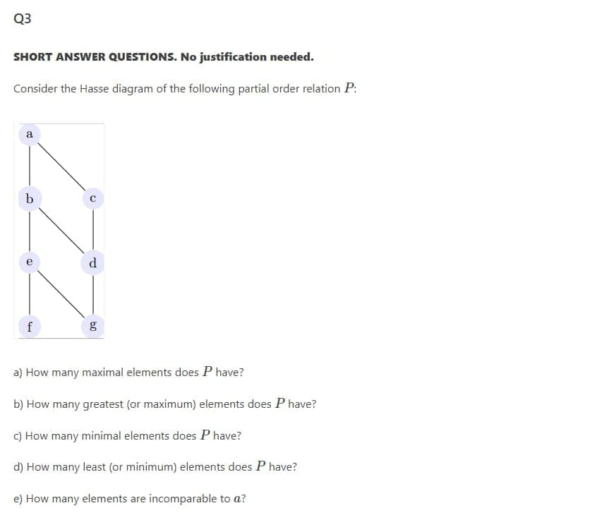 Q3
SHORT ANSWER QUESTIONS. No justification needed.
Consider the Hasse diagram of the following partial order relation P:
a
d.
a) How many maximal elements does P have?
b) How many greatest (or maximum) elements does P have?
c) How many minimal elements does P have?
d) How many least (or minimum) elements does P have?
e) How many elements are incomparable to a?
