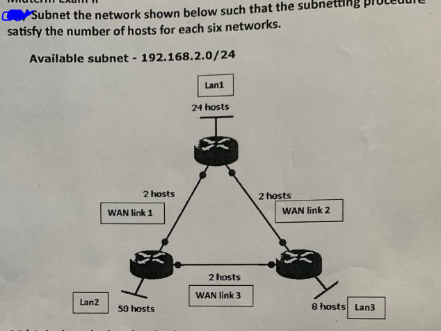 Subnet the network shown below such that the sub
satisfy the number of hosts for each six networks.
Available subnet - 192.168.2.0/24
Lan2
2 hosts
WAN link 1
50 hosts
Lan1
24 hosts
2 hosts
WAN link 3
2 hosts
WAN link 2
8 hosts Lan3