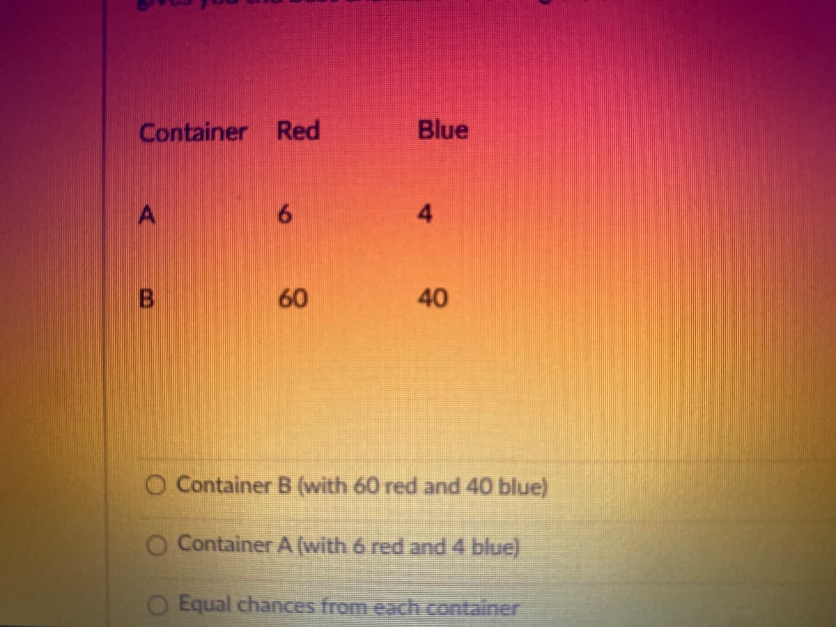 Container Red
A
B
6
60
Blue
4
40
O Container B (with 60 red and 40 blue)
O Container A (with 6 red and 4 blue)
Equal chances from each container