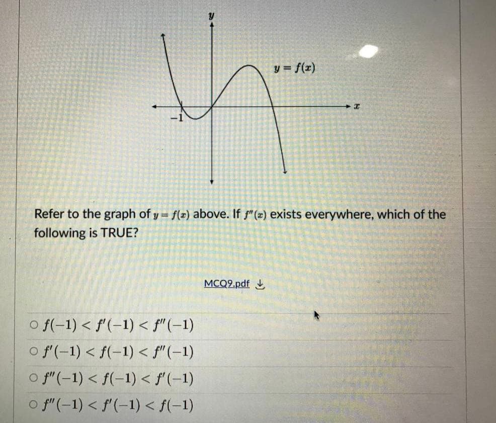 y = f(r)
Refer to the graph of y = f(z) above. If f" (2) exists everywhere, which of the
following is TRUE?
MCQ9.pdf
o f(-1) < f'(-1) < f"(-1)
o f'(-1) < f(-1) < f"(-1)
o f"(-1) < f(-1) < f'(-1)
o f"(-1) < f'(-1) < f(-1)
