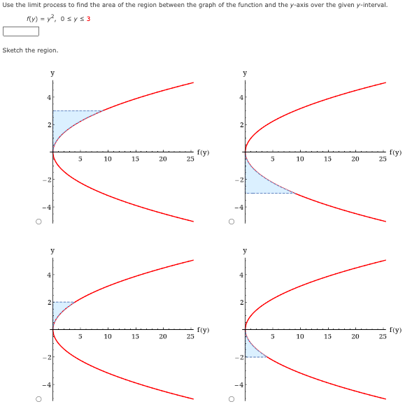 Use the limit process to find the area of the region between the graph of the function and the y-axis over the given y-interval.
f(y) = y², 0≤ y ≤3
Sketch the region.
y
2
y
4
5
5
10
10
15
15
20
20
25
25
f(y)
f(y)
O
y
4
2
y
4
2
5
5
10
10
15
15
20
20
25
25
f(y)
f(y)