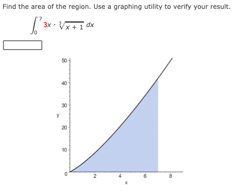 Find the area of the region. Use a graphing utility to verify your result.
3x. 3
√x +
y
50
40
30
20-
10-
0
dx
2
X
6
8