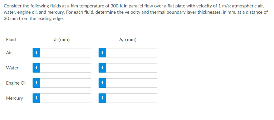 Consider the following fluids at a film temperature of 300 K in parallel flow over a flat plate with velocity of 1 m/s: atmospheric air,
water, engine oil, and mercury. For each fluid, determine the velocity and thermal boundary layer thicknesses, in mm, at a distance of
30 mm from the leading edge.
Fluid
Air
Water
Engine Oil
Mercury
i
i
8 (mm)
i
i
8, (mm)