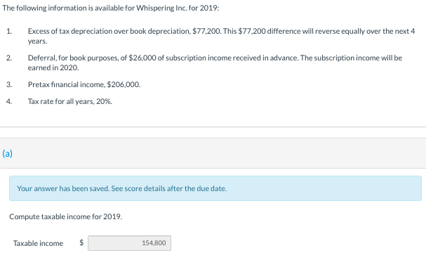 The following information is available for Whispering Inc. for 2019:
1.
Excess of tax depreciation over book depreciation, $77,200. This $77,200 difference will reverse equally over the next 4
years.
2.
Deferral, for book purposes, of $26,000 of subscription income received in advance. The subscription income will be
earned in 2020.
3.
Pretax financial income, $206,000.
4.
Tax rate for all years, 20%.
(a)
Your answer has been saved. See score details after the due date.
Compute taxable income for 2019.
Taxable income
$
154,800
