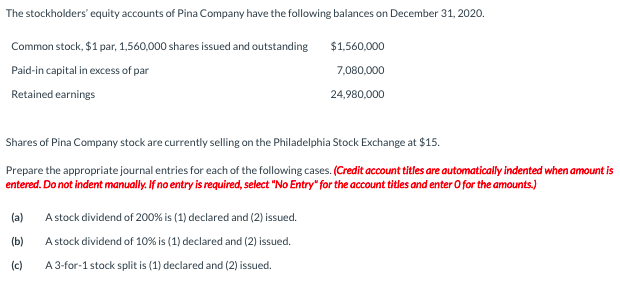 The stockholders' equity accounts of Pina Company have the following balances on December 31, 2020.
Common stock, $1 par, 1,560,000 shares issued and outstanding
$1,560,000
Paid-in capital in excess of par
7,080,000
Retained earnings
24,980,000
Shares of Pina Company stock are currently selling on the Philadelphia Stock Exchange at $15.
Prepare the appropriate journal entries for each of the following cases. (Credit account titles are automatically indented when amount is
entered. Do not indent manually. If no entry is required, select "No Entry" for the account titles and enter O for the amounts.)
(a)
A stock dividend of 200% is (1) declared and (2) issued.
(b)
A stock dividend of 10% is (1) declared and (2) issued.
(c)
A 3-for-1 stock split is (1) declared and (2) issued.

