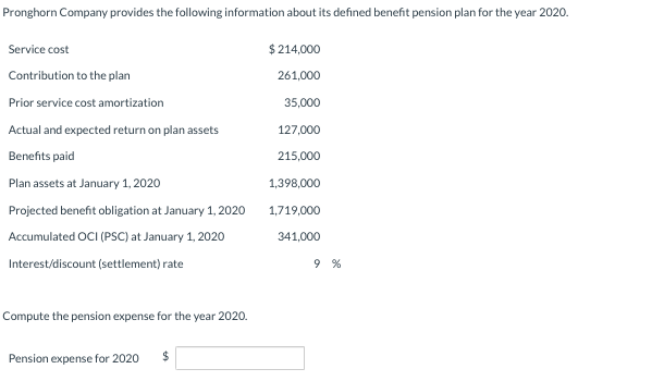 Pronghorn Company provides the following information about its defined benefit pension plan for the year 2020.
$ 214,000
Service cost
Contribution to the plan
261,000
Prior service cost amortization
35,000
Actual and expected return on plan assets
127,000
Benefits paid
215,000
Plan assets at January 1, 2020
1,398,000
Projected benefit obligation at January 1, 2020
1,719,000
Accumulated OCI (PSC) at January 1, 2020
341,000
Interest/discount (settlement) rate
9 %
Compute the pension expense for the year 2020.
Pension expense for 2020
