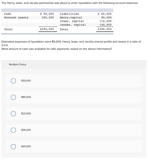 The Henry, Isaac, and Jacobs partnership was about to enter liquidation with the following account balances:
$ 90,000
$ 60,000
Cash
Liabilities
Noncash assets
300,000
Henry,capital
Isaac, capital
Jacobs, capital
80,000
110,000
140,000
Total
$390,000
Total
$390,000
Estimated expenses of liquidation were $5,000. Henry, Isaac, and Jacobs shared profits and losses in a ratio of
2:4:4.
What amount of cash was available for safe payments, based on the above information?
Multiple Choice
$30,000.
$85,000.
O $25,000.
$35,000.
O $40,00o.
