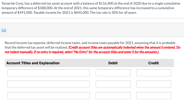 Tamarisk Corp. has a deferred tax asset account with a balance of $116,400 at the end of 2020 due to a single cumulative
temporary difference of $388,000. At the end of 2021, this same temporary difference has increased to a cumulative
amount of $491,000. Taxable income for 2021 is $845,000. The tax rate is 30% for all years.
(a)
Record income tax expense, deferred income taxes, and income taxes payable for 2021, assuming that it is probable
that the deferred tax asset will be realized. (Credit account titles are automatically indented when the amount is entered. Do
not indent manually. f no entry is required, select "No Entry" for the acount titles and enter O for the amounts.)
Account Titles and Explanation
Debit
Credit
