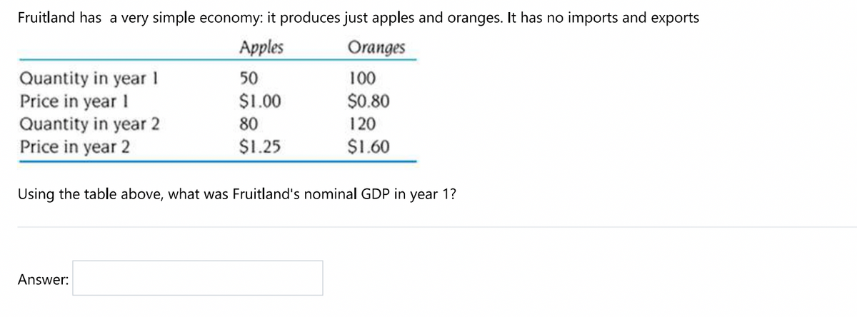 Fruitland has a very simple economy: it produces just apples and oranges. It has no imports and exports
Apples
Oranges
100
Quantity in year !
Price in year I
Quantity in year 2
Price in year 2
50
$1.00
$0.80
80
120
$1.25
$1.60
Using the table above, what was Fruitland's nominal GDP in year 1?
Answer:
