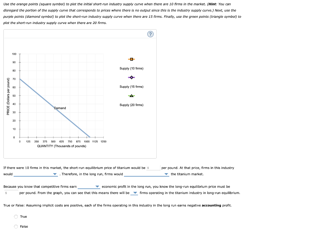 Use the orange points (square symbol) to plot the initial short-run industry supply curve when there are 10 firms in the market. (Hint: You can
disregard the portion of the supply curve that corresponds to prices where there is no output since this is the industry supply curve.) Next, use the
purple points (diamond symbol) to plot the short-run industry supply curve when there are 15 firms. Finally, use the green points (triangle symbol) to
plot the short-run industry supply curve when there are 20 firms.
PRICE (Dollars per pound)
100
90
$
80
70
60
50
40
30
20
10
0
0 125
Demand
Because you know that competitive firms earn
H
250 375 500 625 750 875 1000 1125 1250
QUANTITY (Thousands of pounds)
True
False
0
Supply (10 firms)
Supply (15 firms)
If there were 10 firms in this market, the short-run equilibrium price of titanium would be $
would
. Therefore, in the long run, firms would
A
Supply (20 firms)
per pound. From the graph, you can see that this means there will be
(?
per pound. At that price, firms in this industry
the titanium market.
▾ economic profit in the long run, you know the long-run equilibrium price must be
firms operating in the titanium industry in long-run equilibrium.
True or False: Assuming implicit costs are positive, each of the firms operating in this industry in the long run earns negative accounting profit.